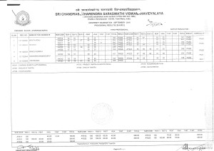 final-year-sept-2016-result01