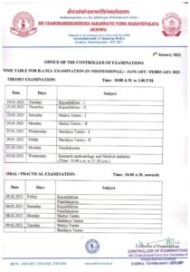 Time Table and SOP University Theory Examination BAMS Jan Feb 2021