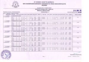 III rd Prof BAMS Result Mar 2022 2 Sri Jayendra Saraswathi