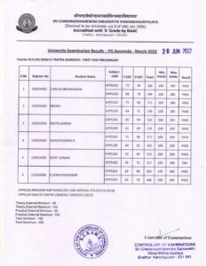 PG 1st Year Result March 2022 Sri Jayendra Saraswathi Ayurveda