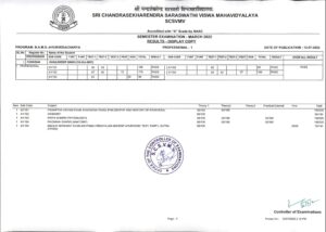 BAMS First Professional March 2022 Result for 132002044 Sri