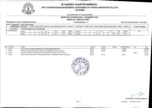 BAMS Second Professional December 2021 Result for 131902008 Sri